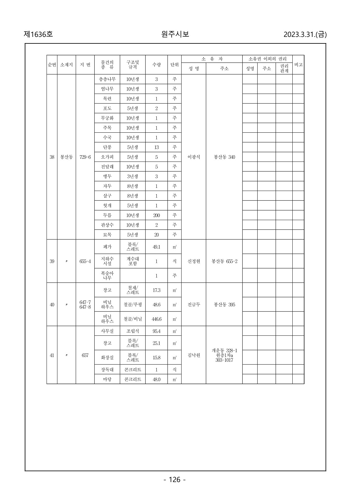 126페이지