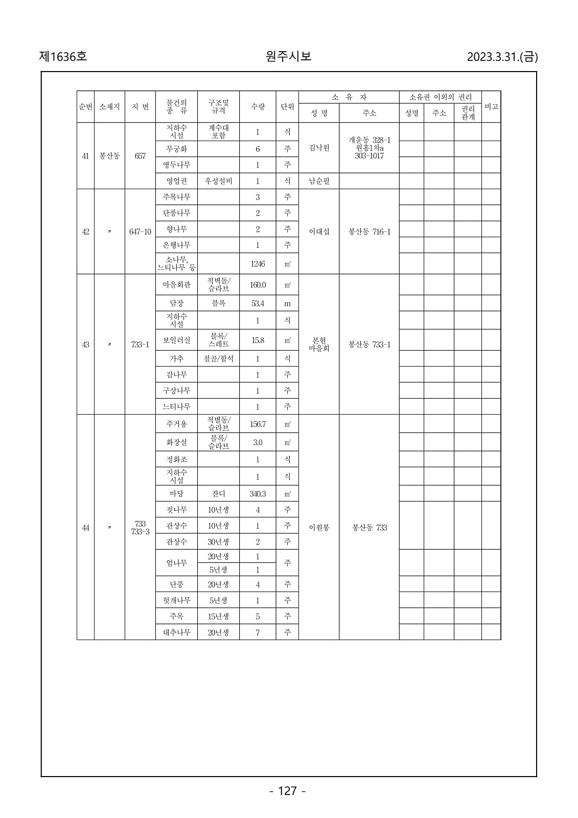 127페이지