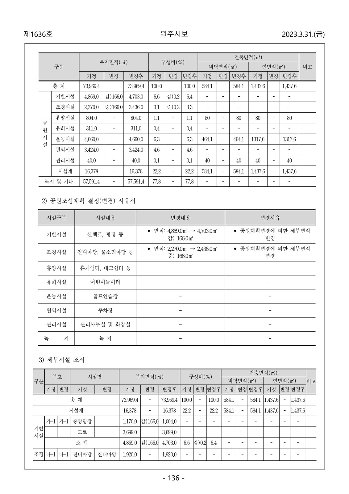 136페이지