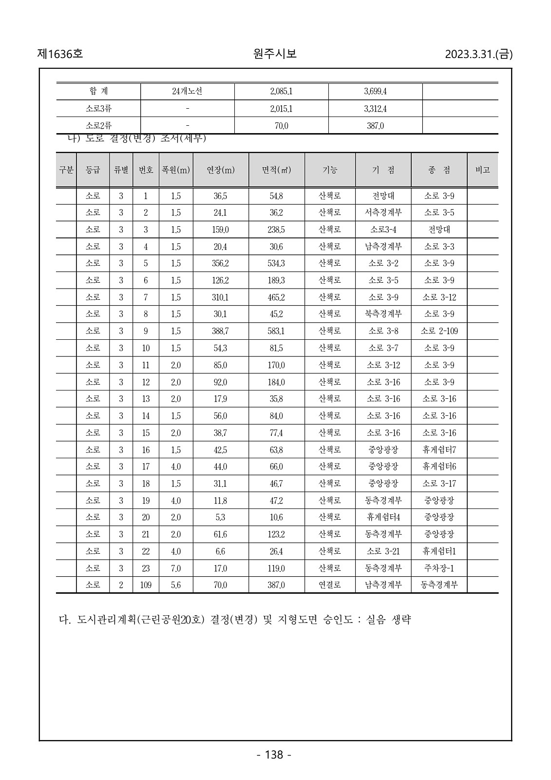 138페이지