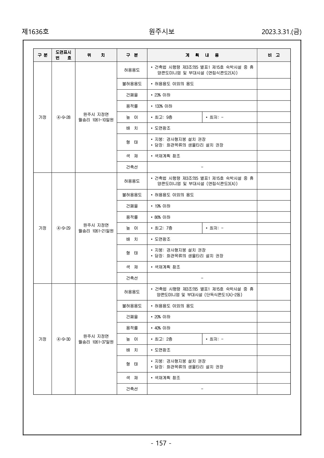 157페이지