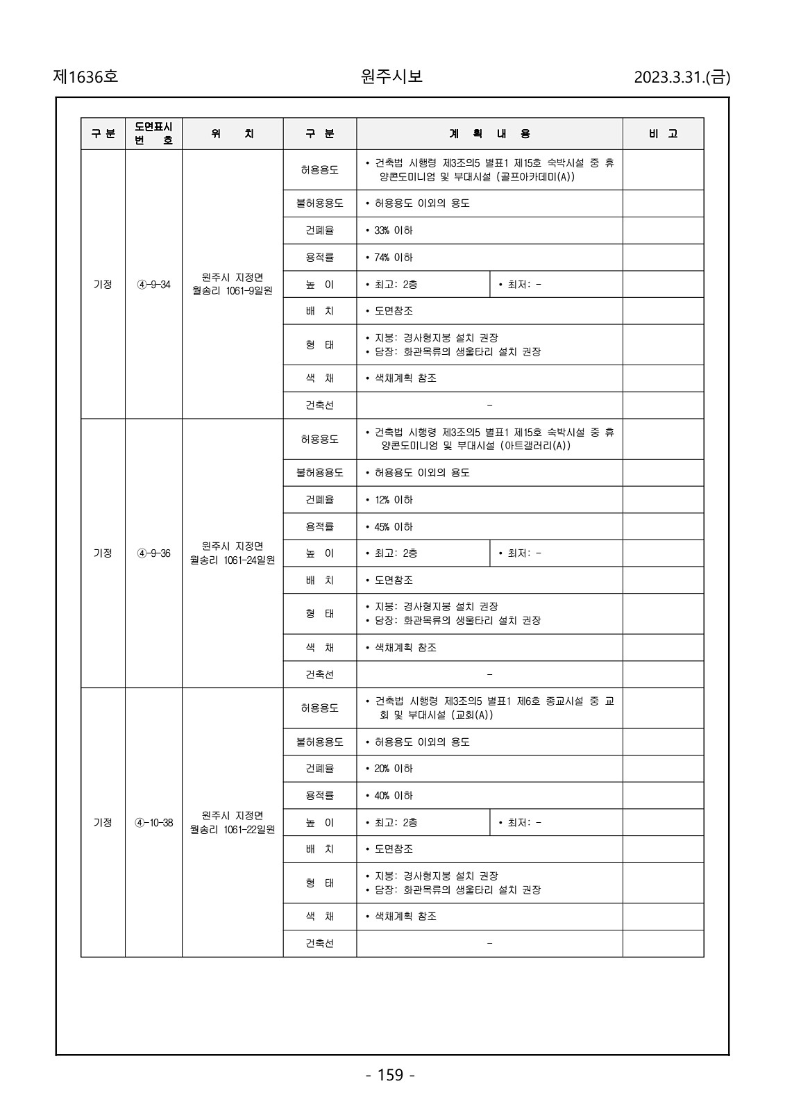 159페이지