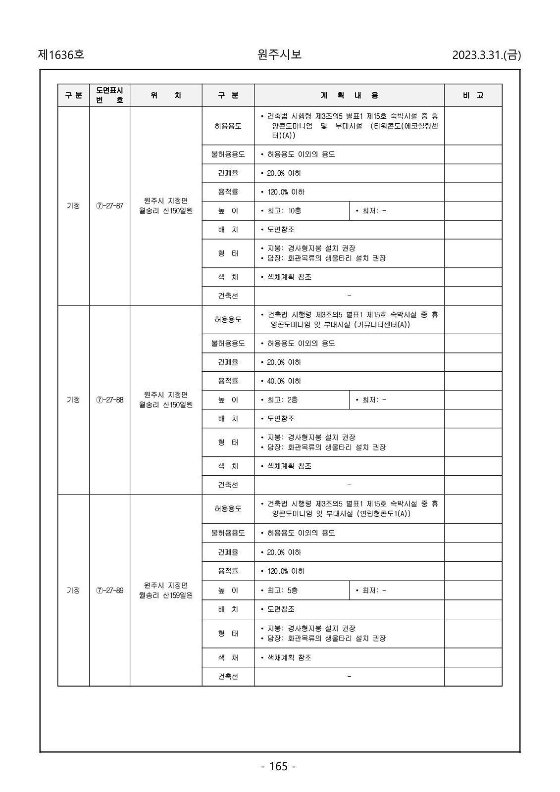 165페이지