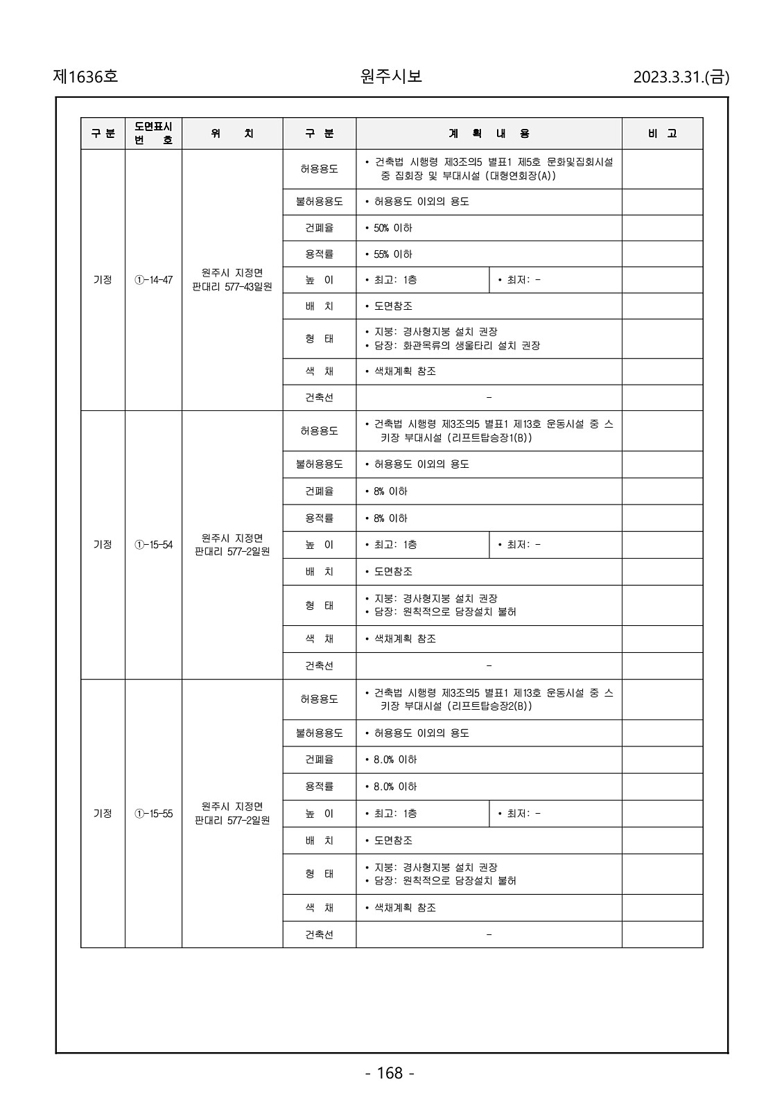 168페이지