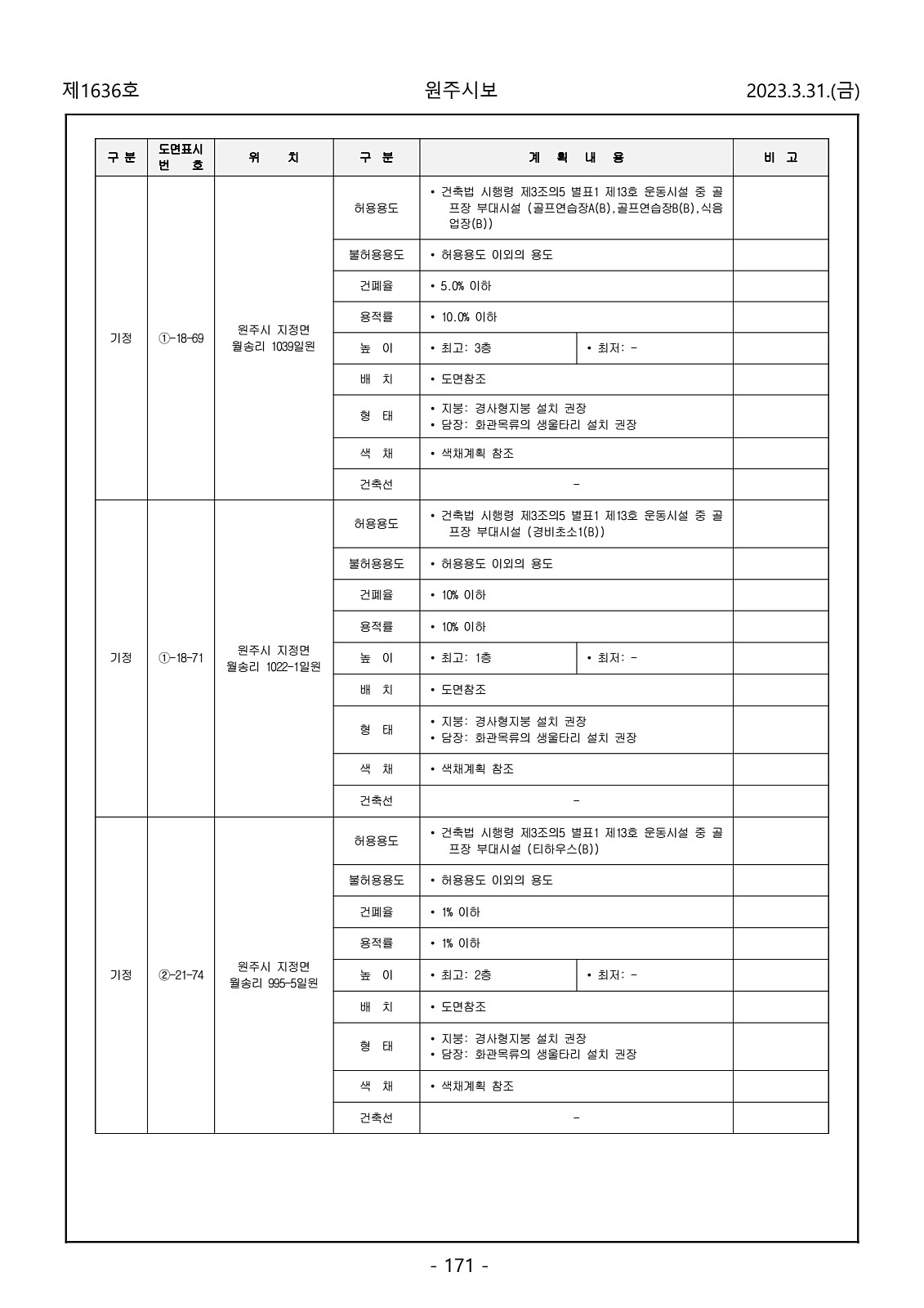 171페이지