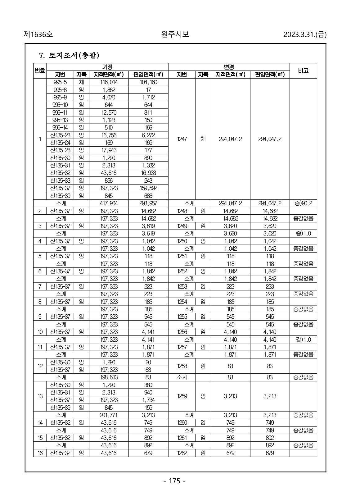 175페이지