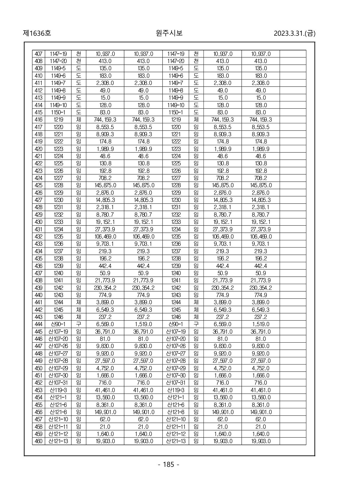 185페이지