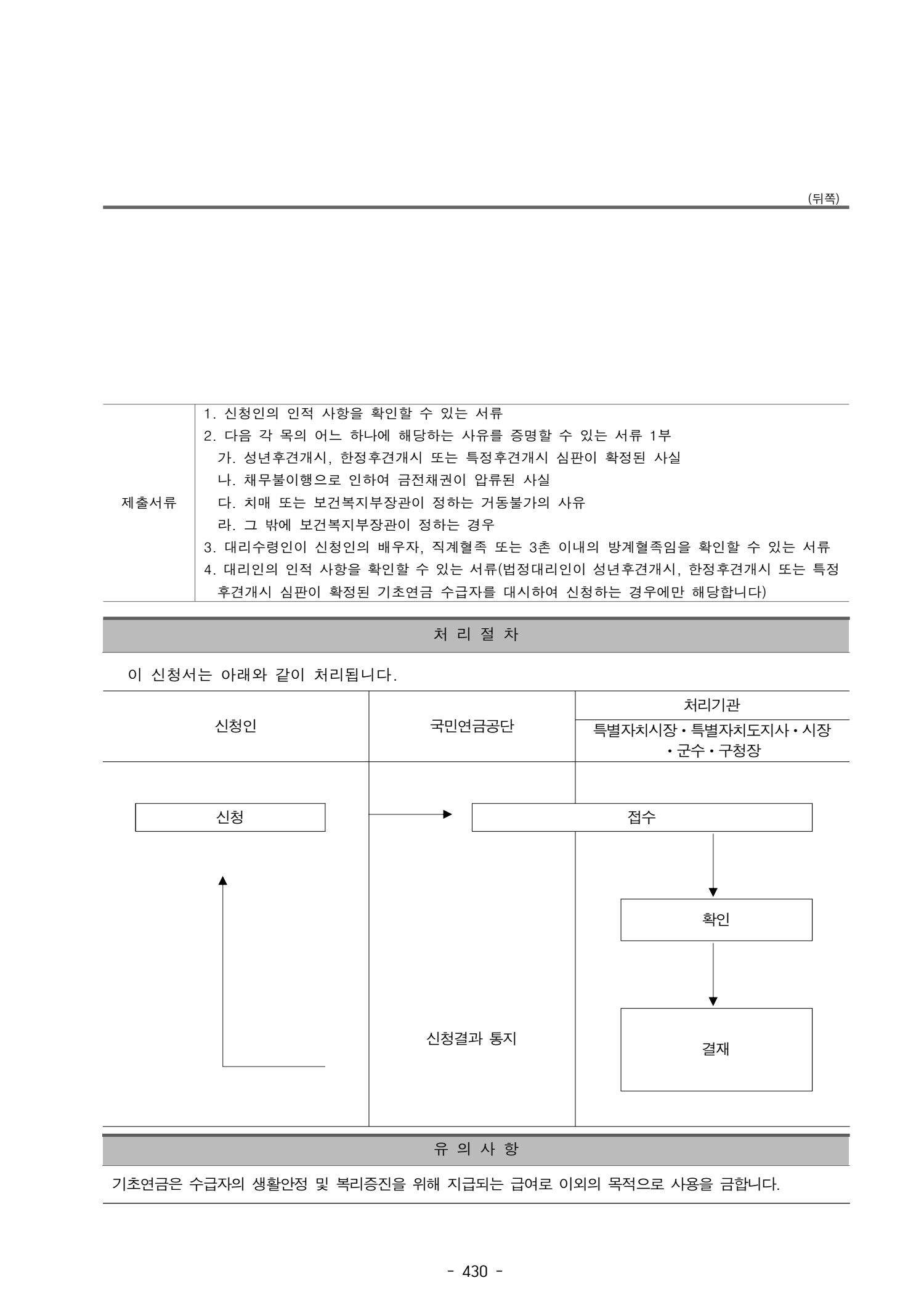 페이지