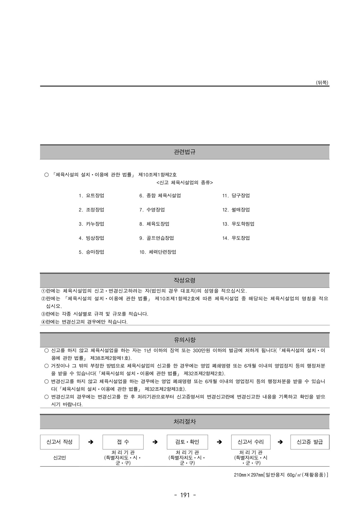 201페이지