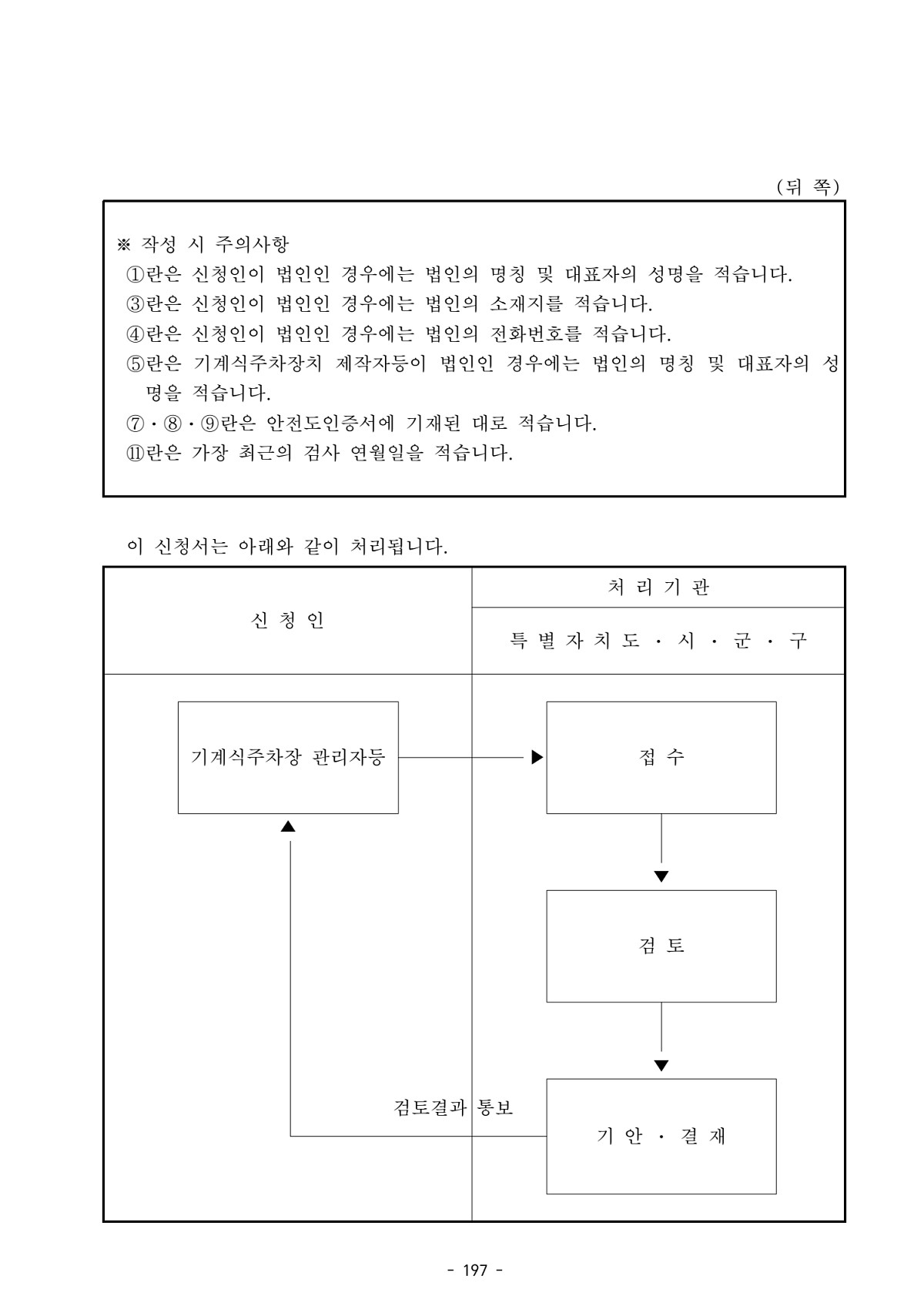 207페이지