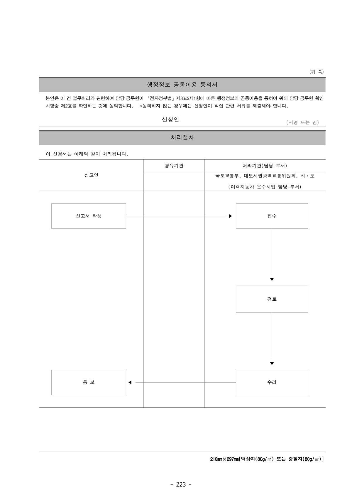 233페이지