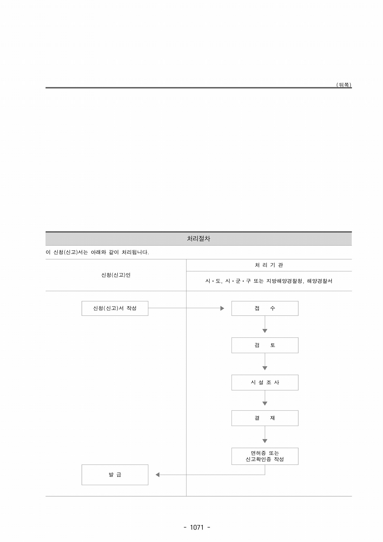 23페이지