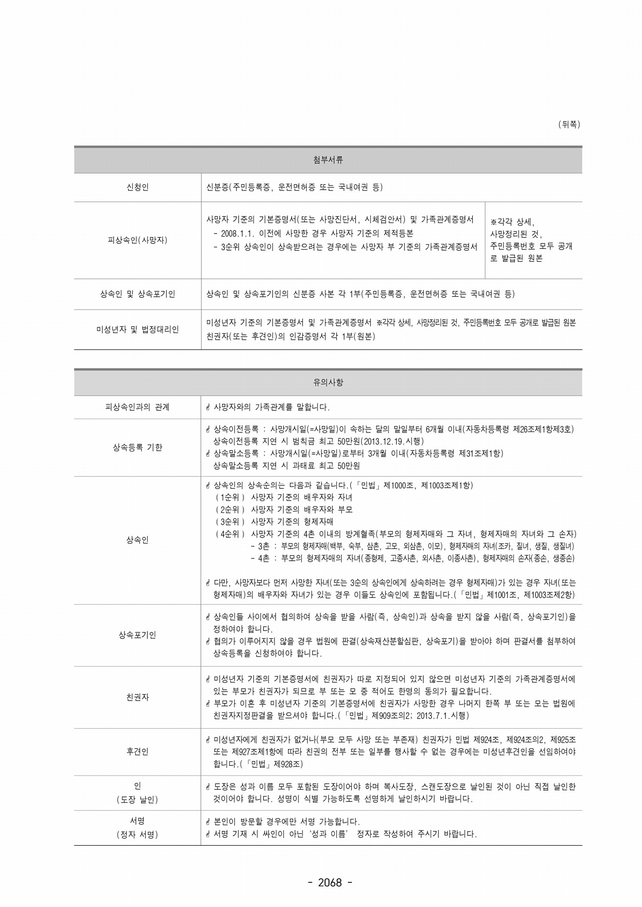 1020페이지