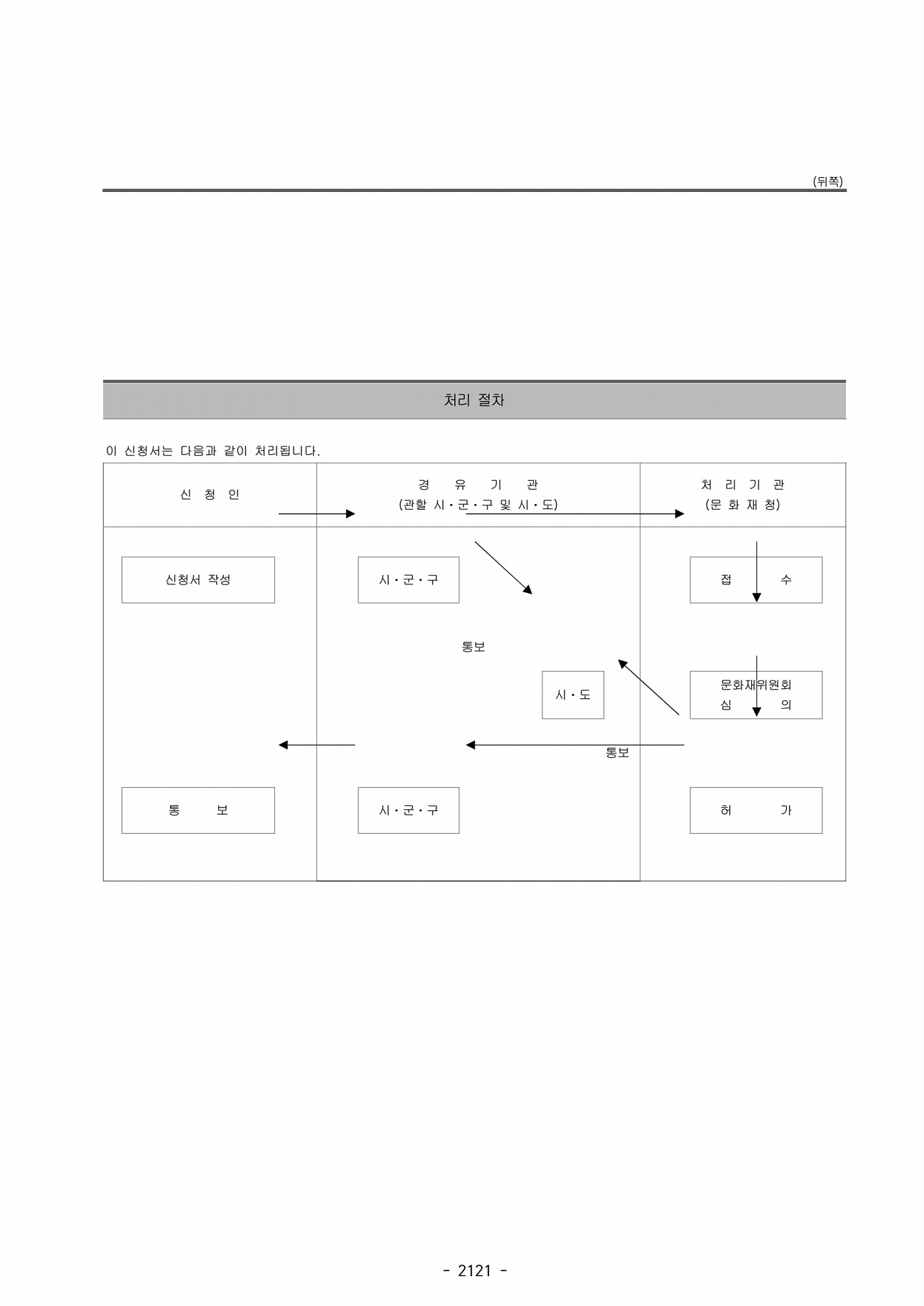 1073페이지