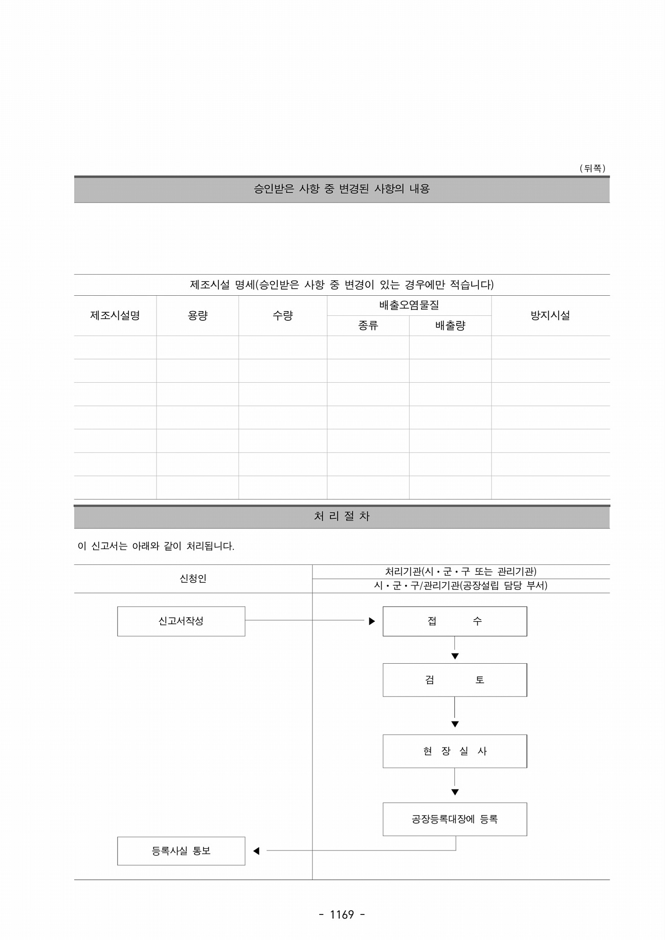 121페이지