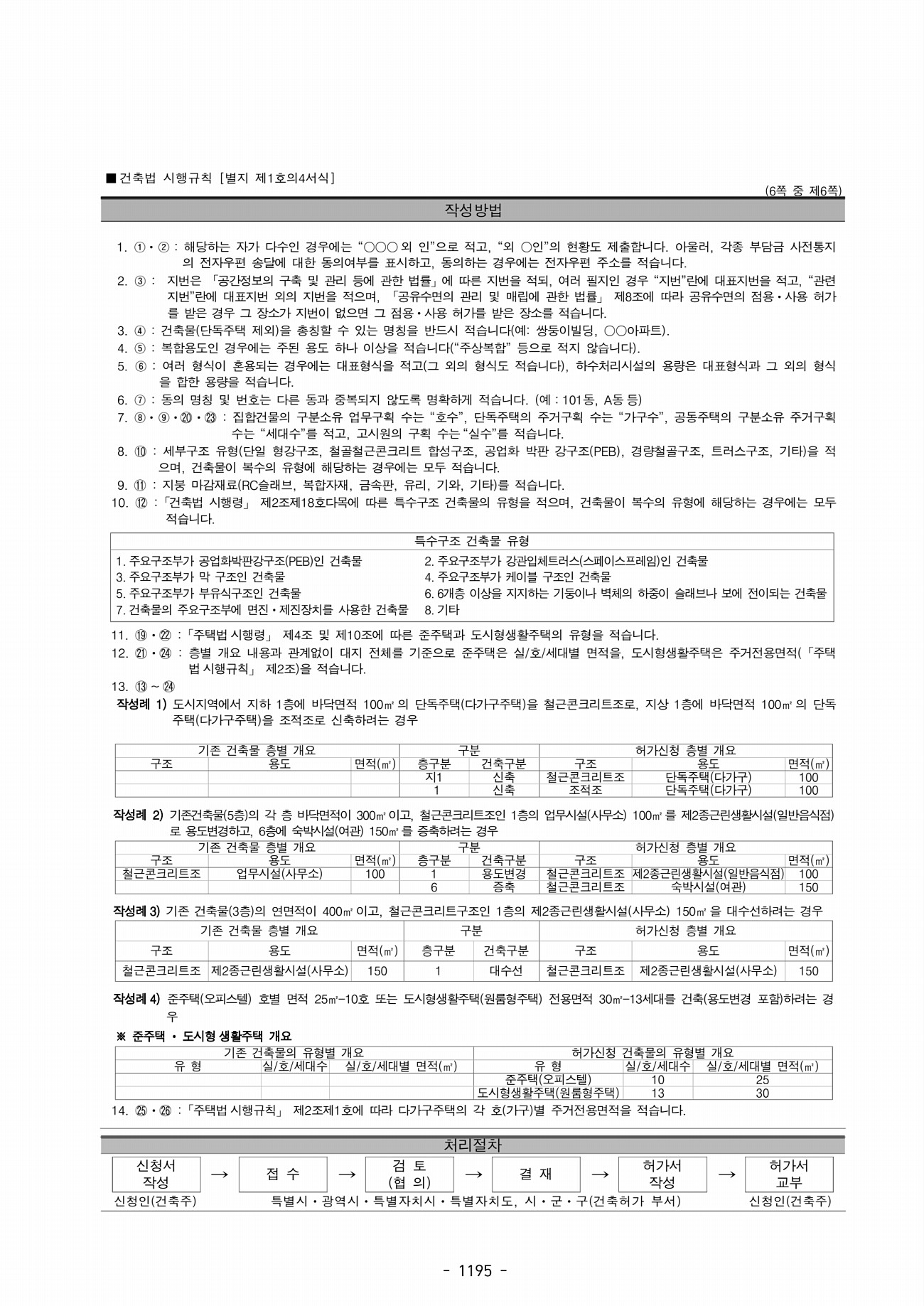 147페이지