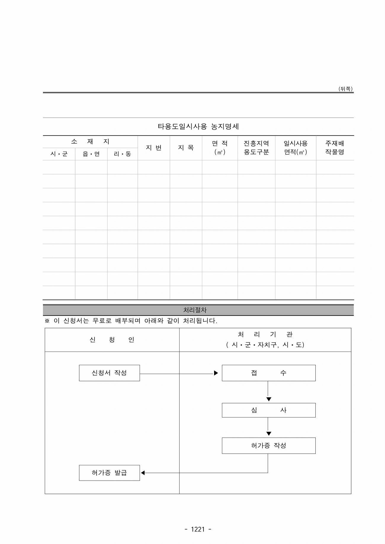 173페이지