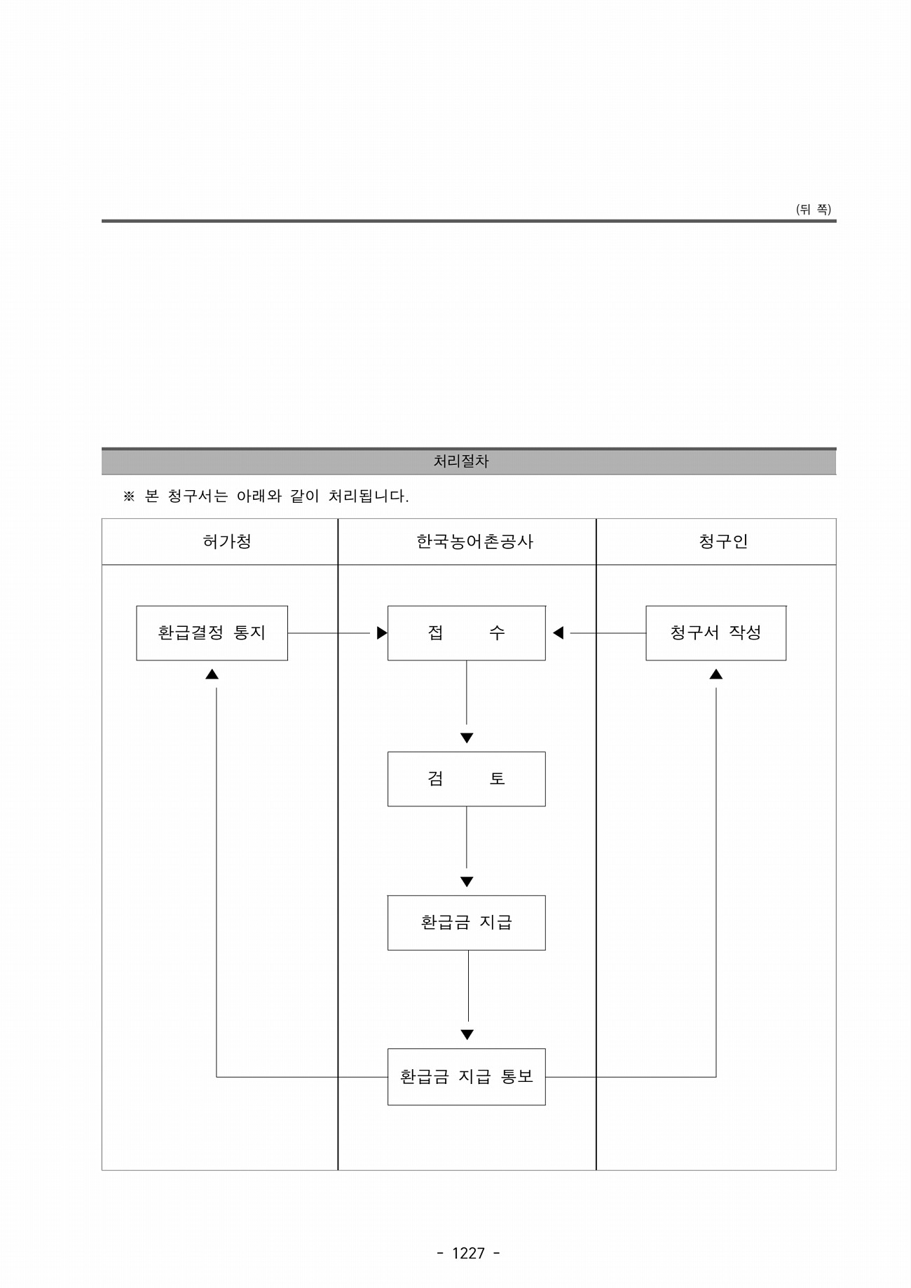 179페이지