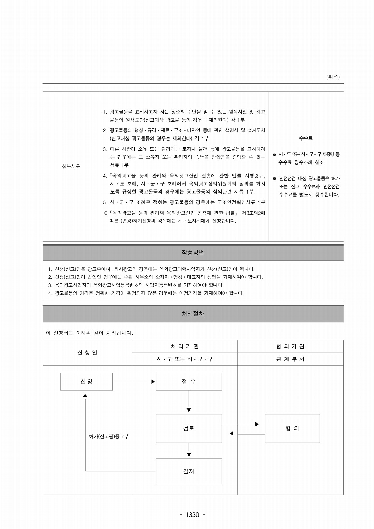 282페이지