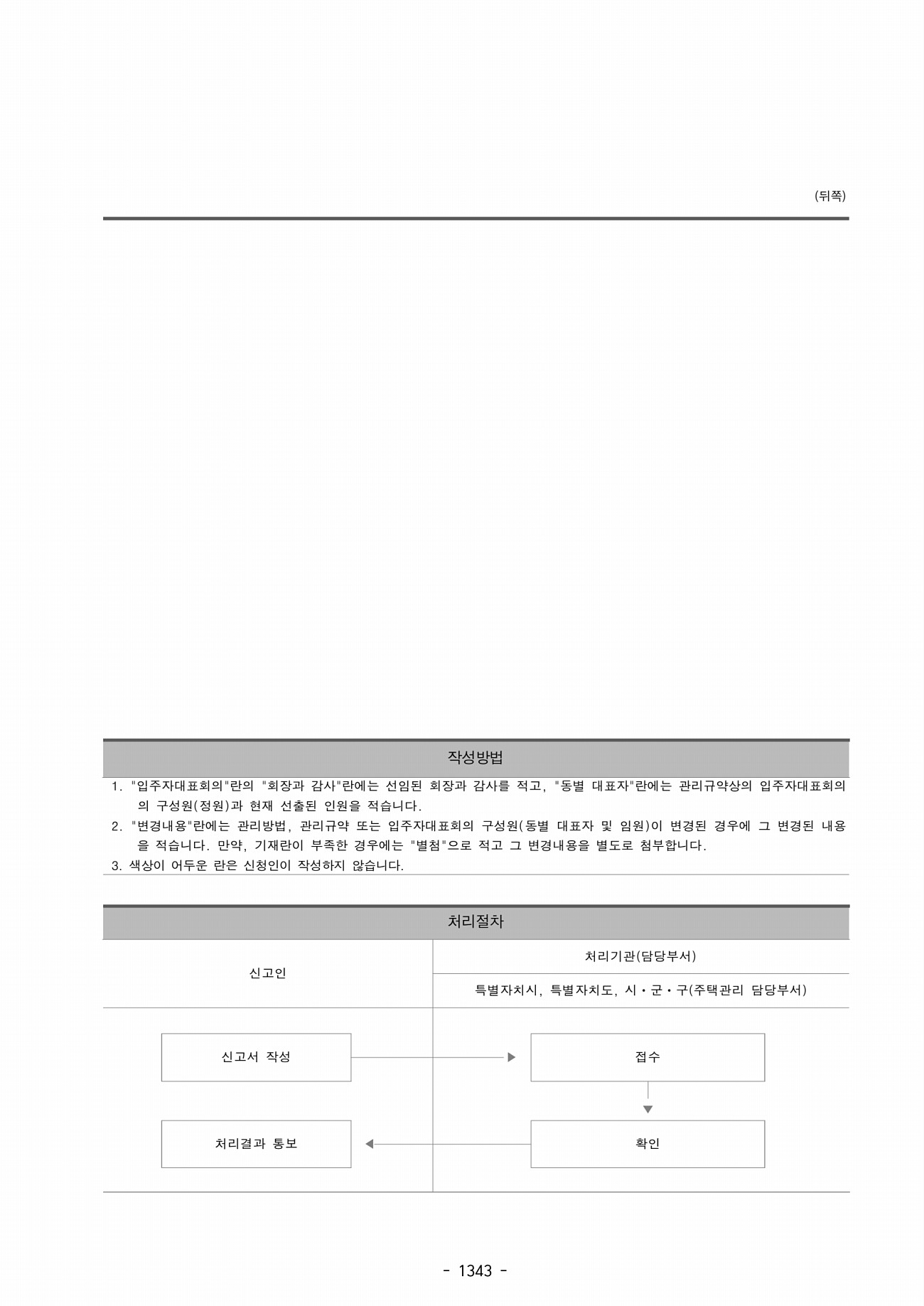 295페이지