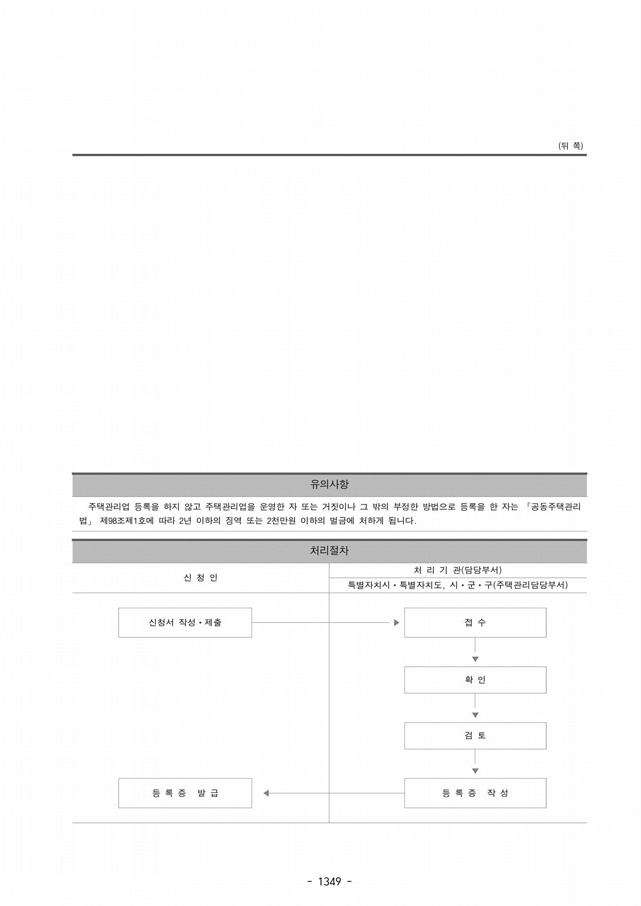 301페이지