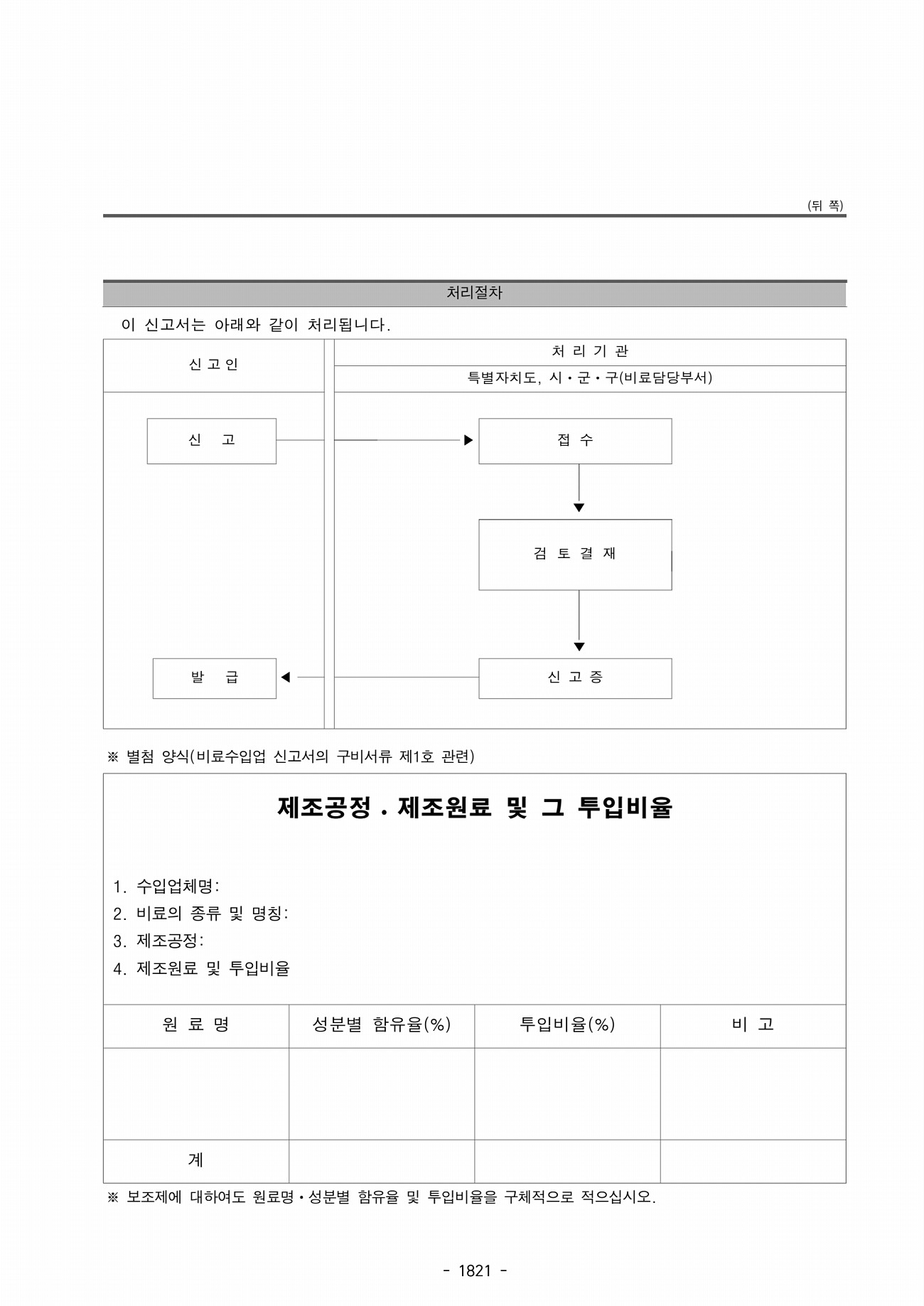 773페이지