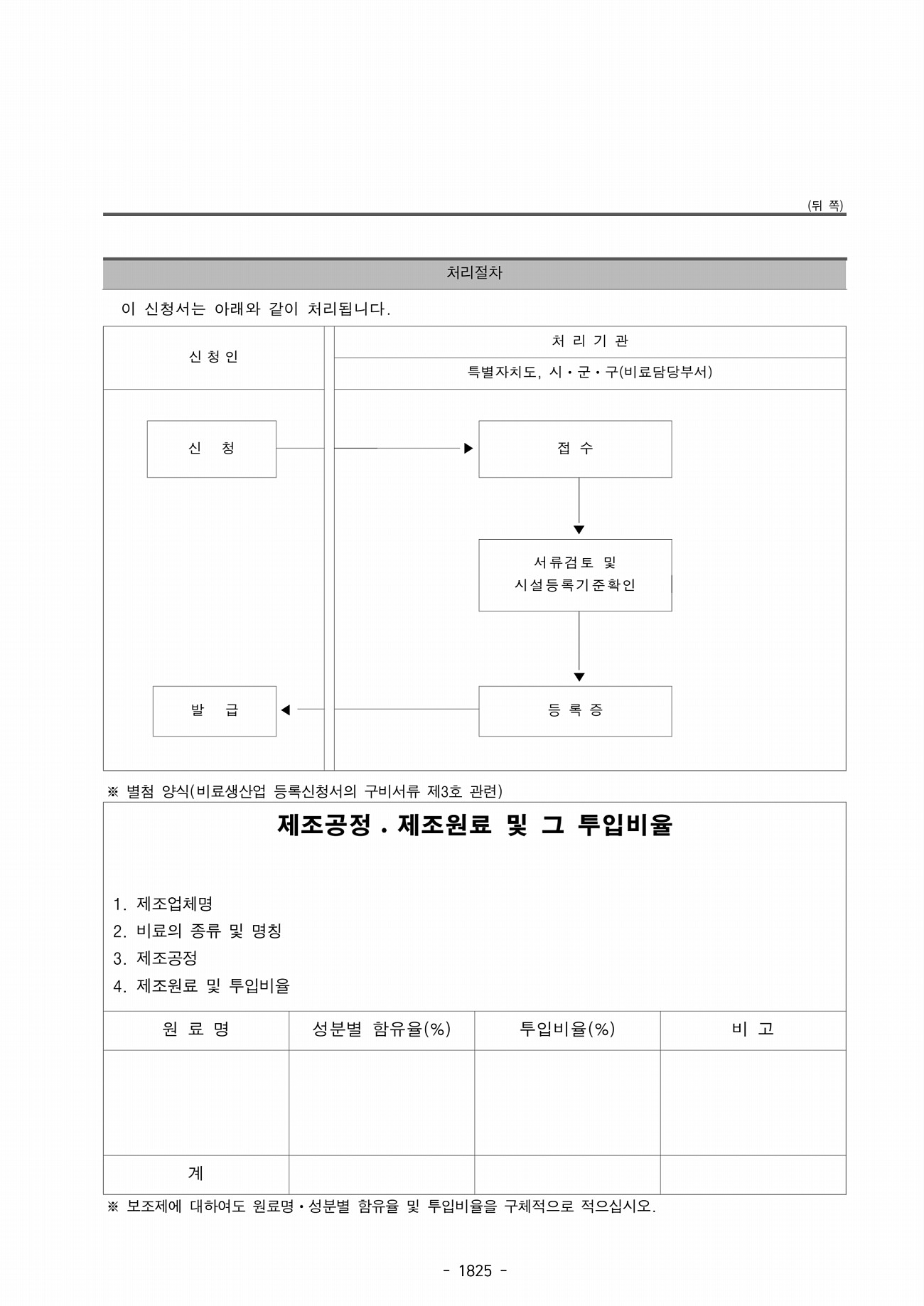 777페이지