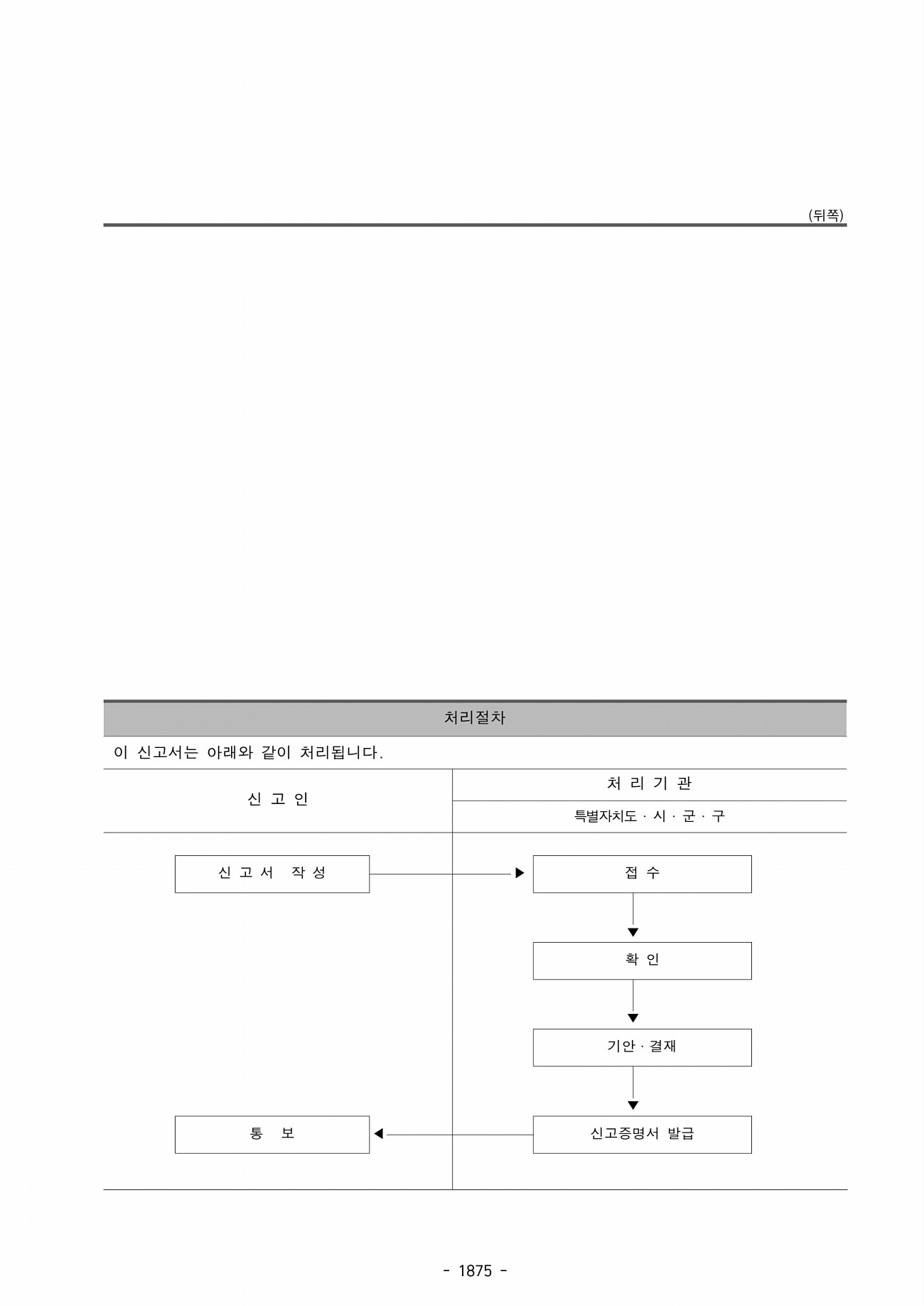 827페이지