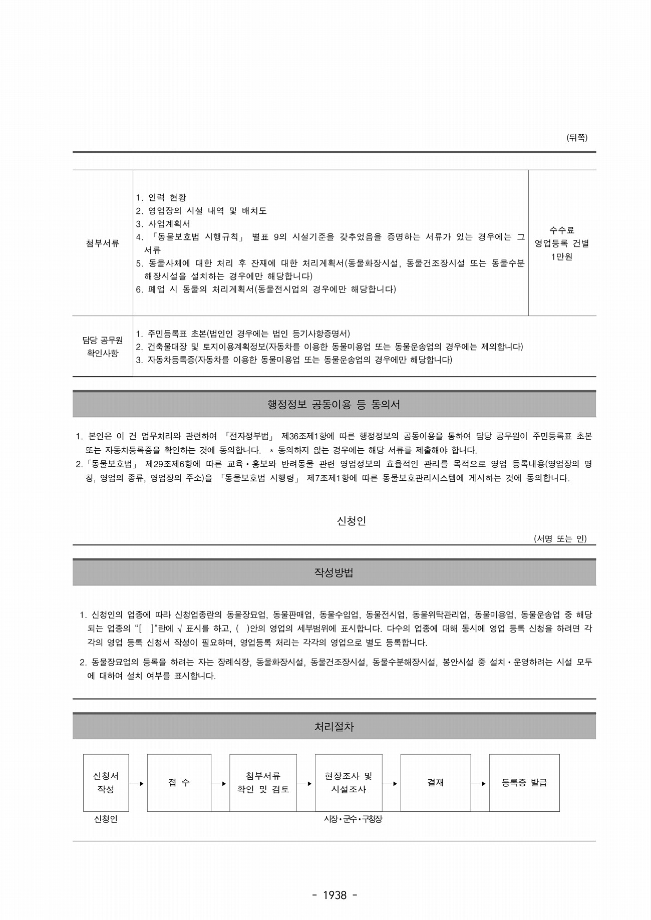 890페이지