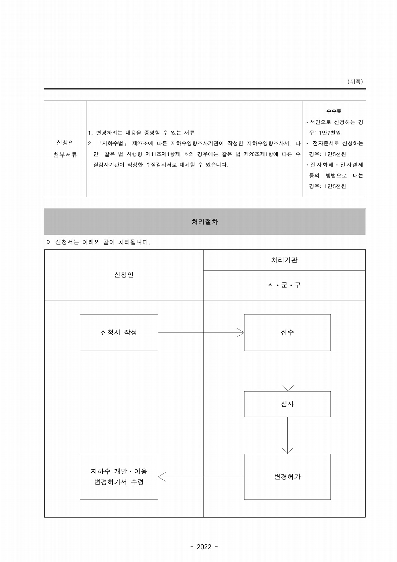 974페이지