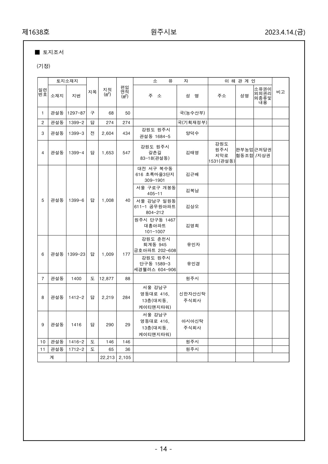 14페이지