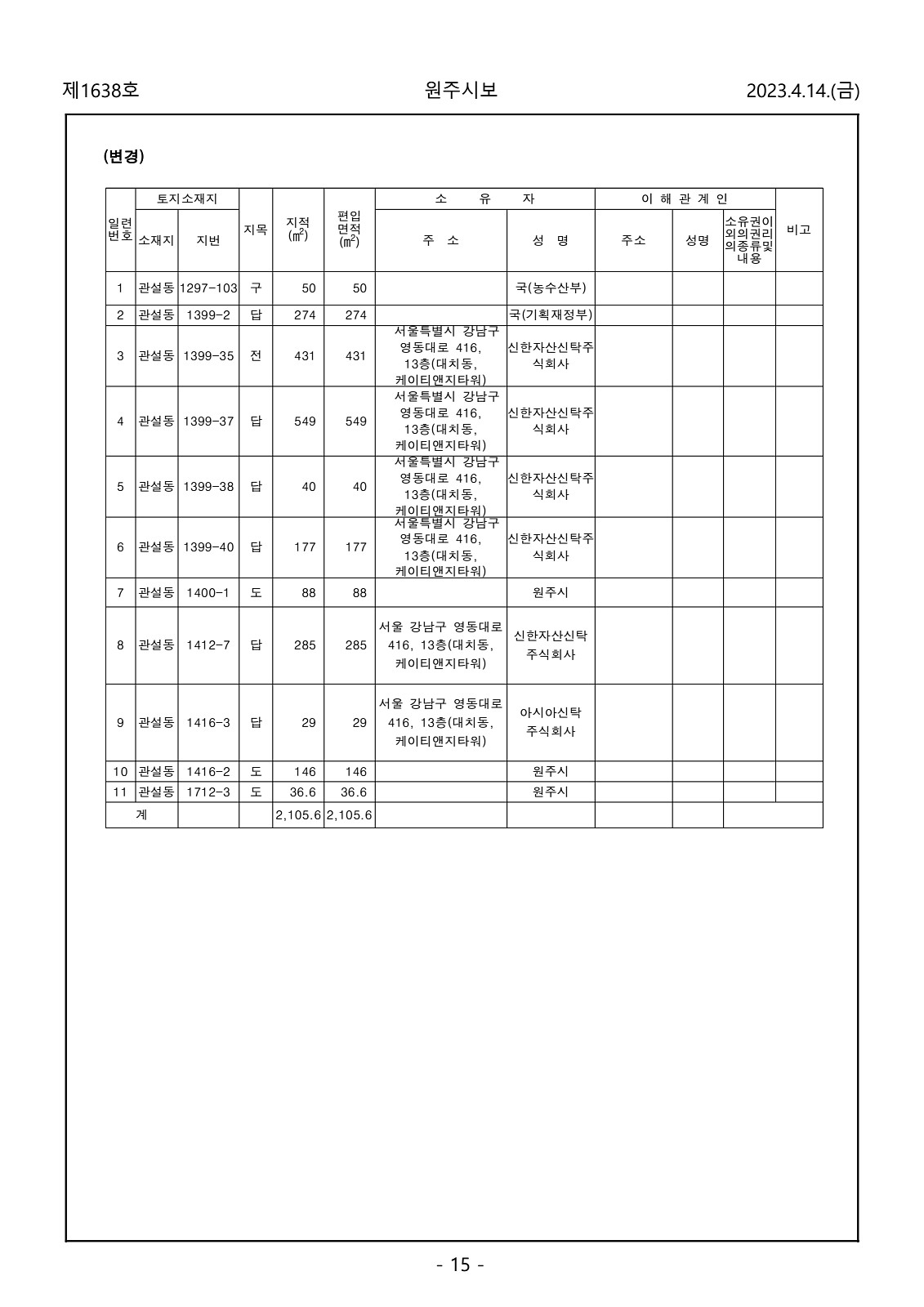 15페이지