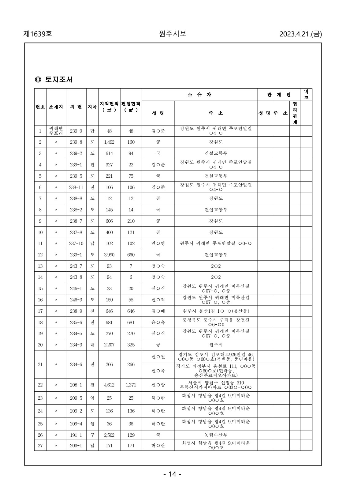 페이지