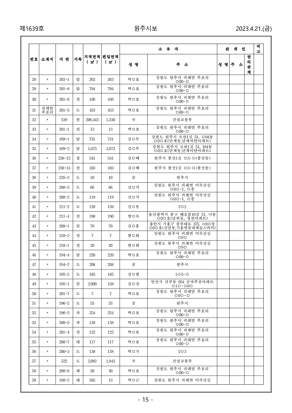 15페이지