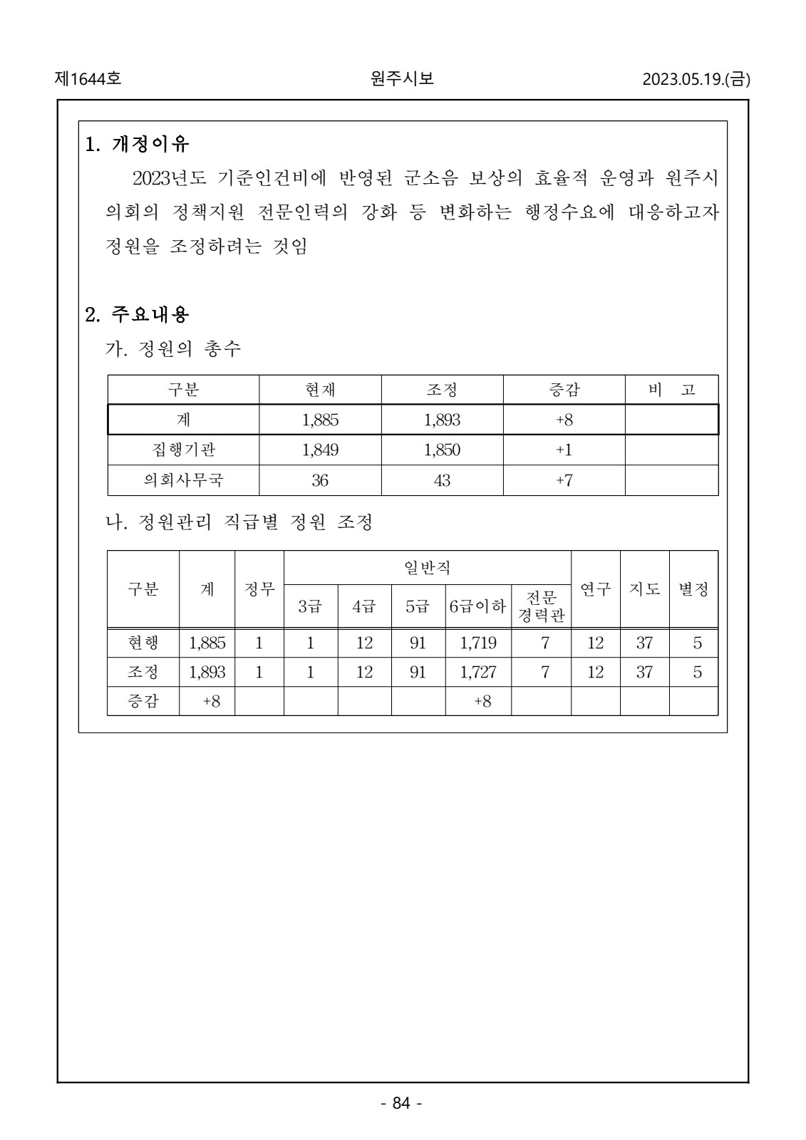 페이지