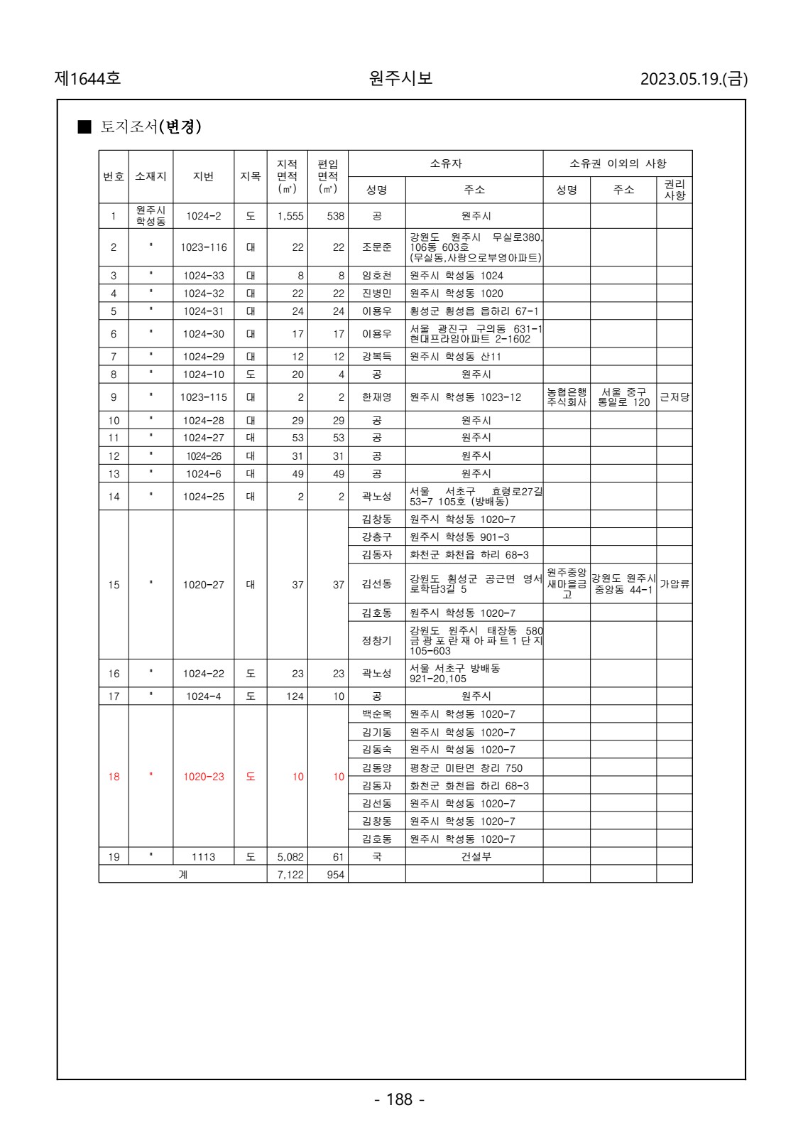 페이지