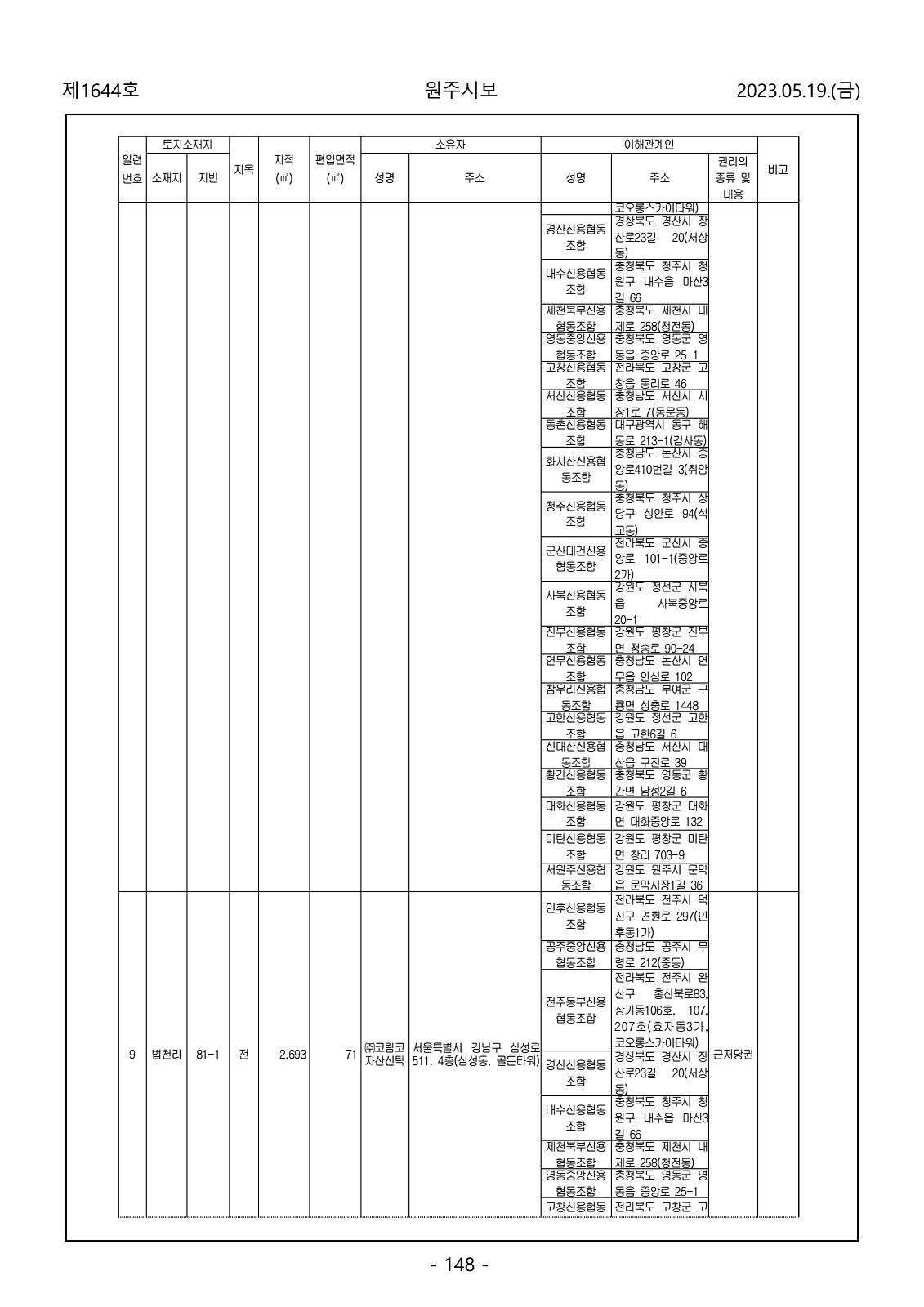 148페이지