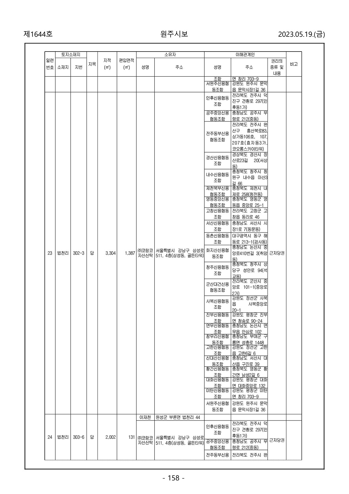 158페이지