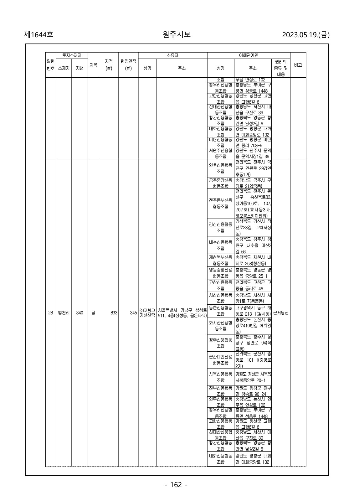 162페이지