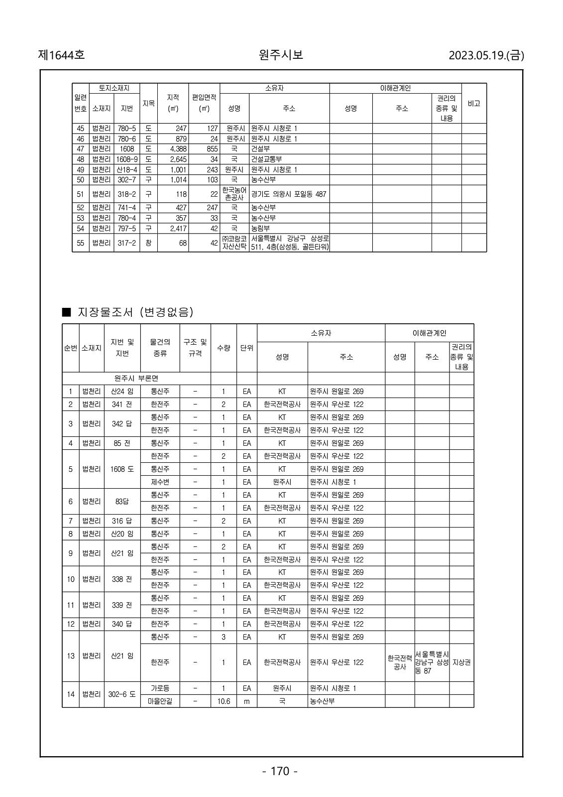 170페이지