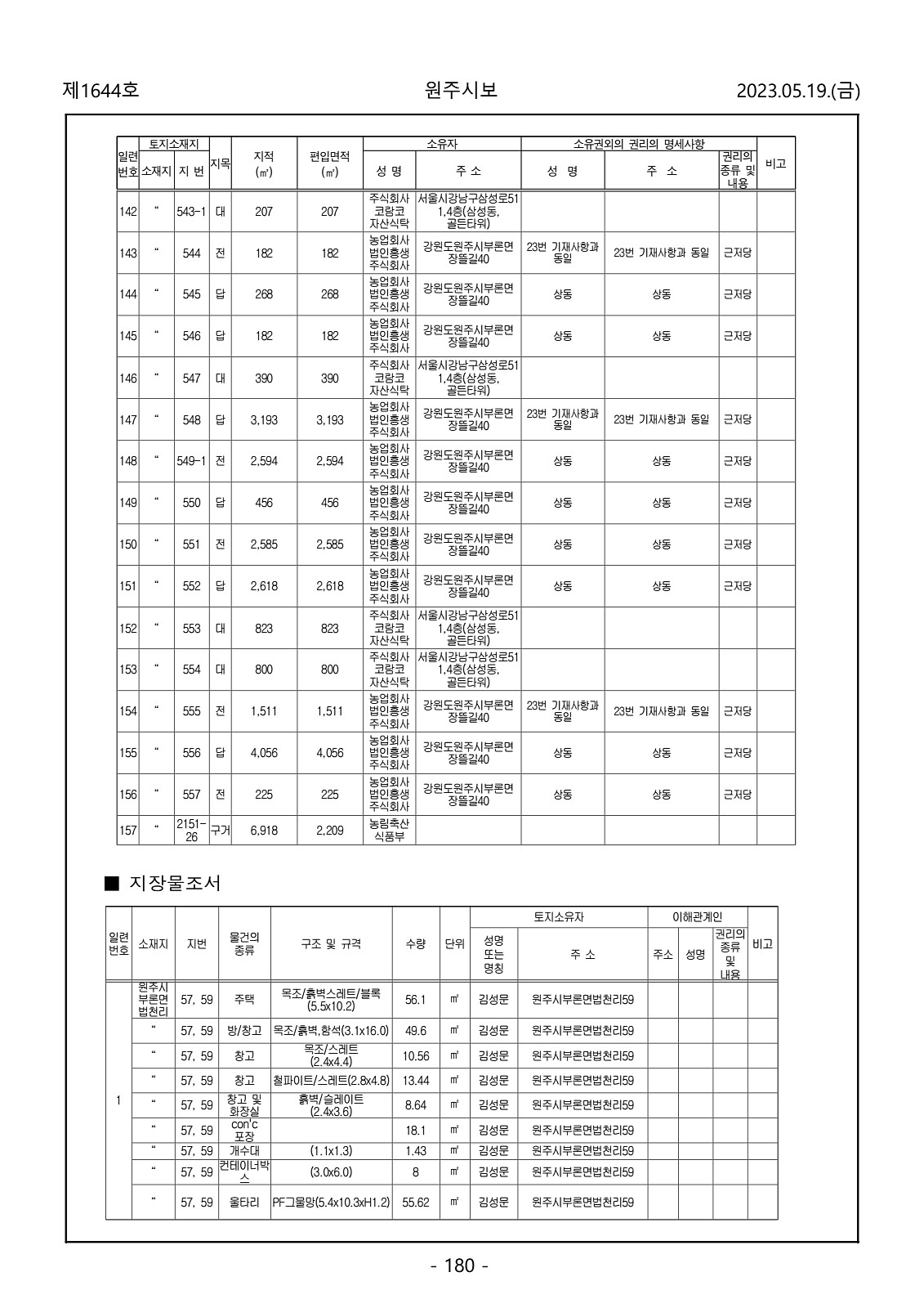 180페이지