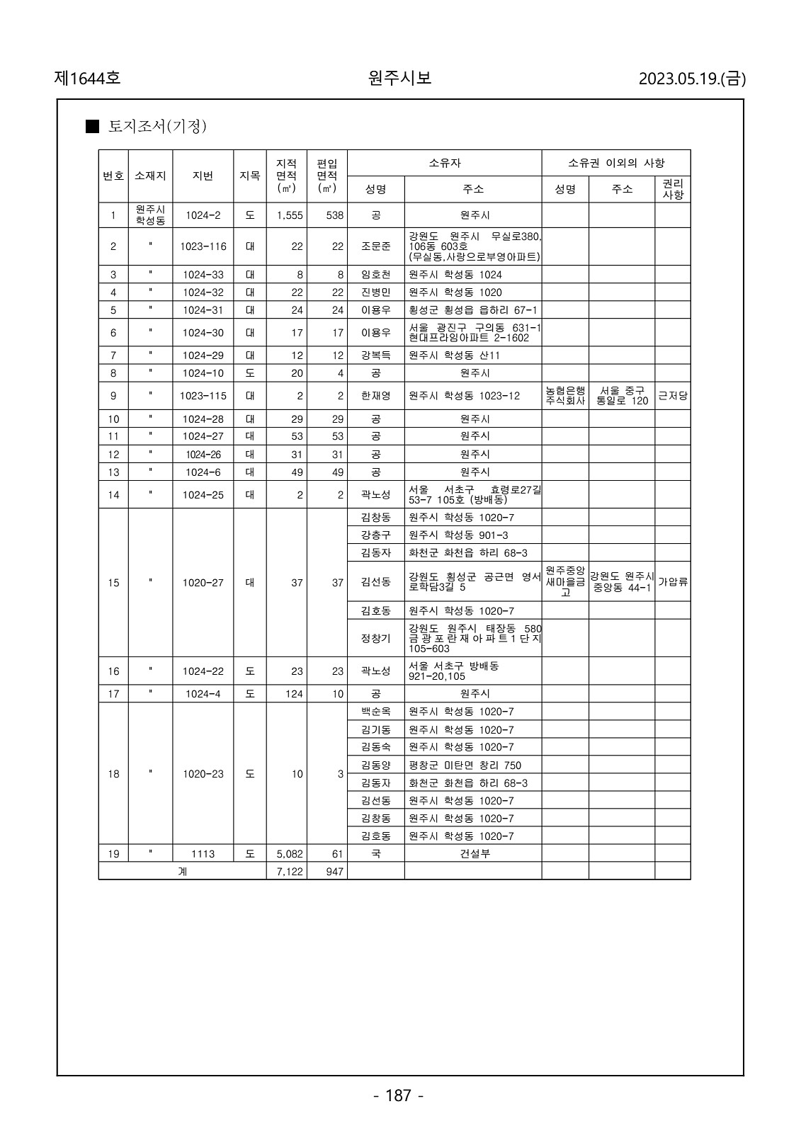 187페이지