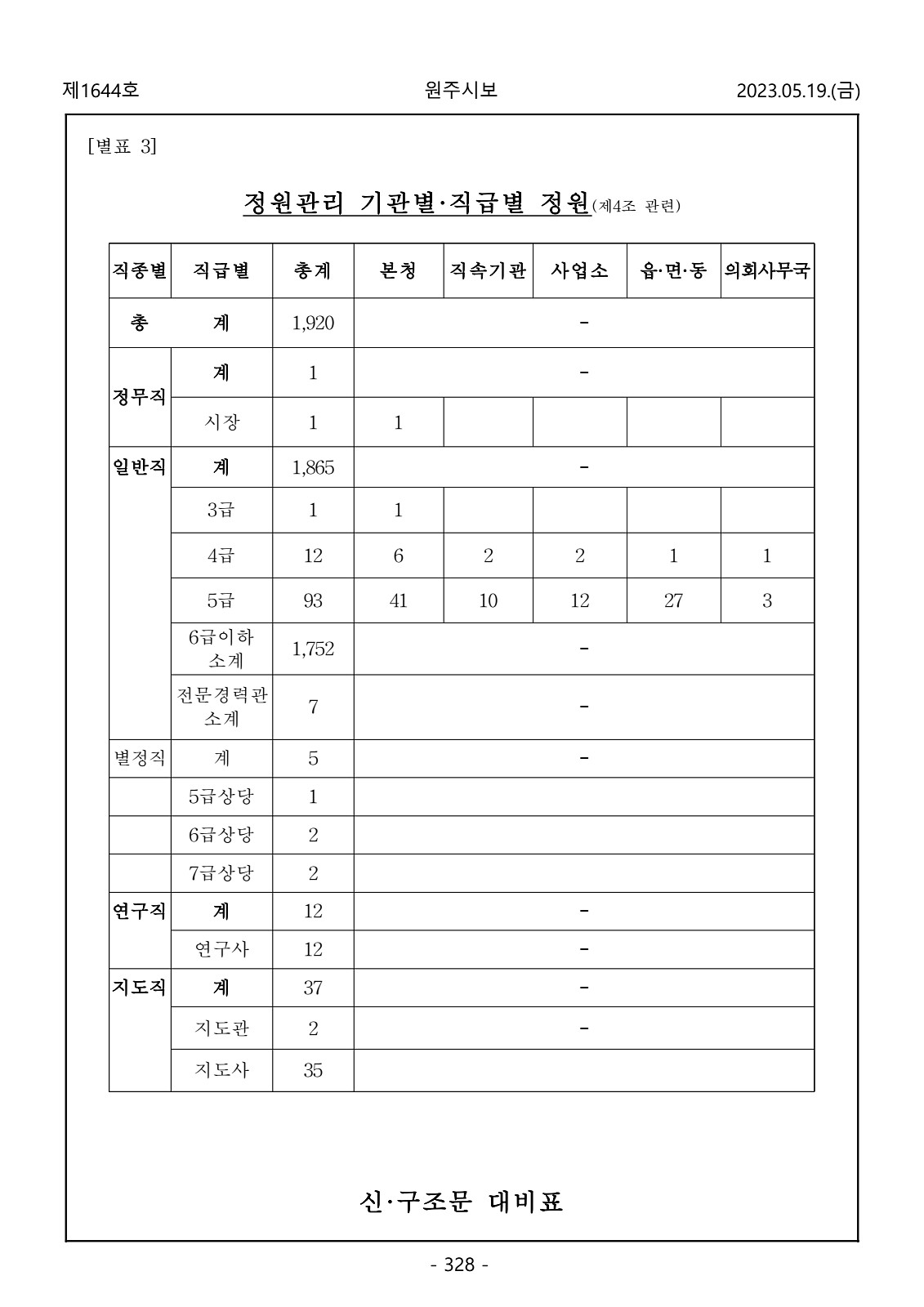 328페이지