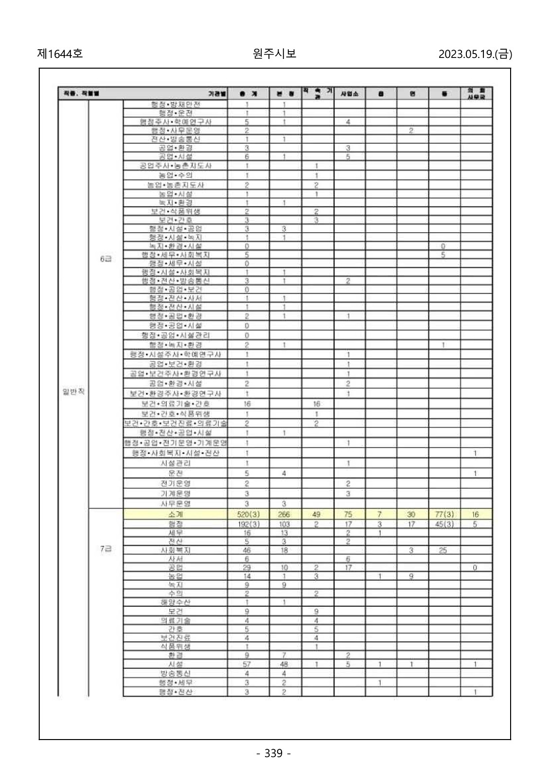 339페이지