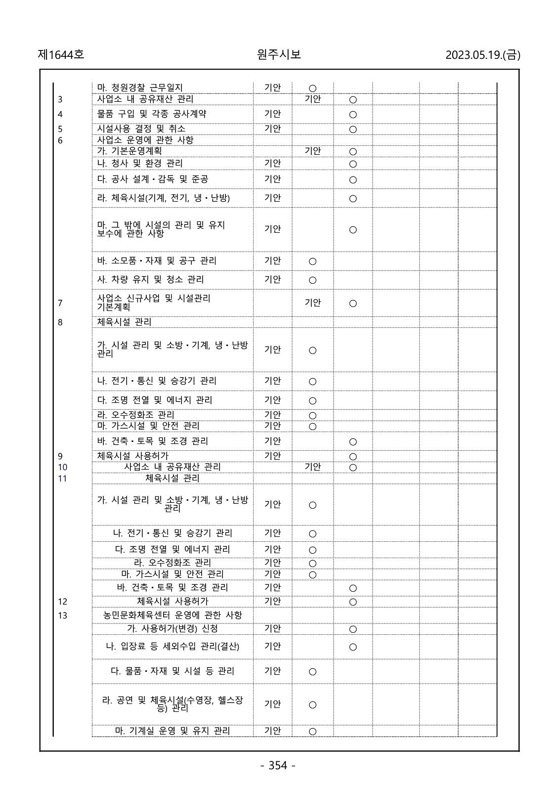 354페이지