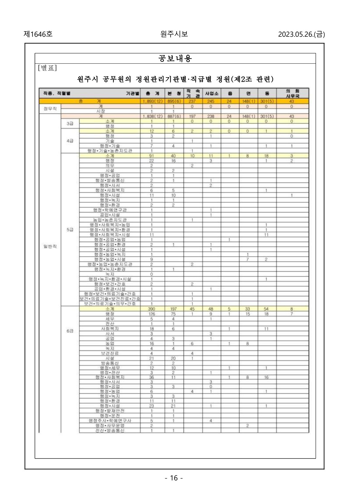 페이지