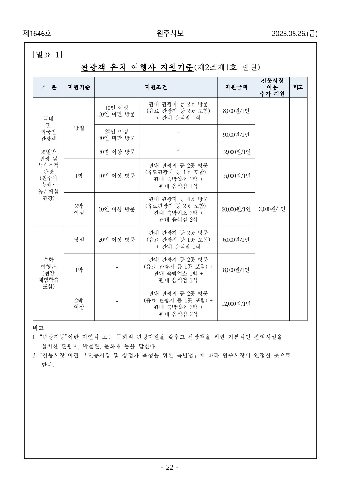 페이지