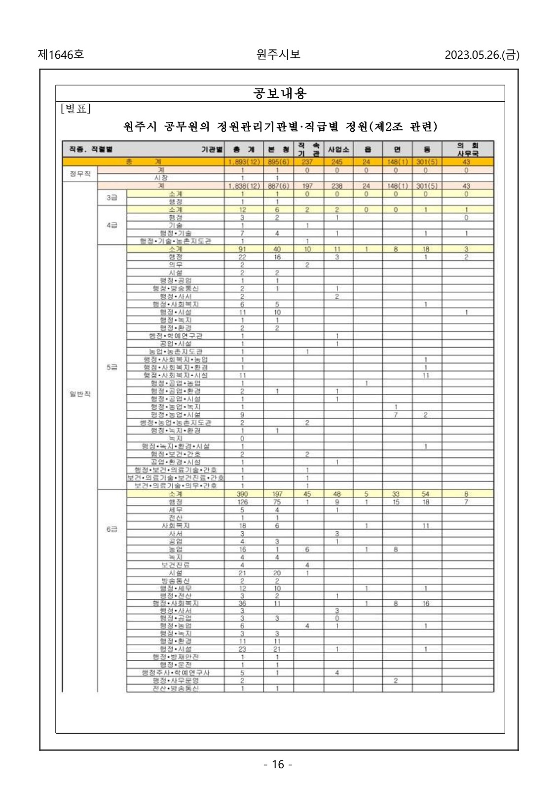 16페이지