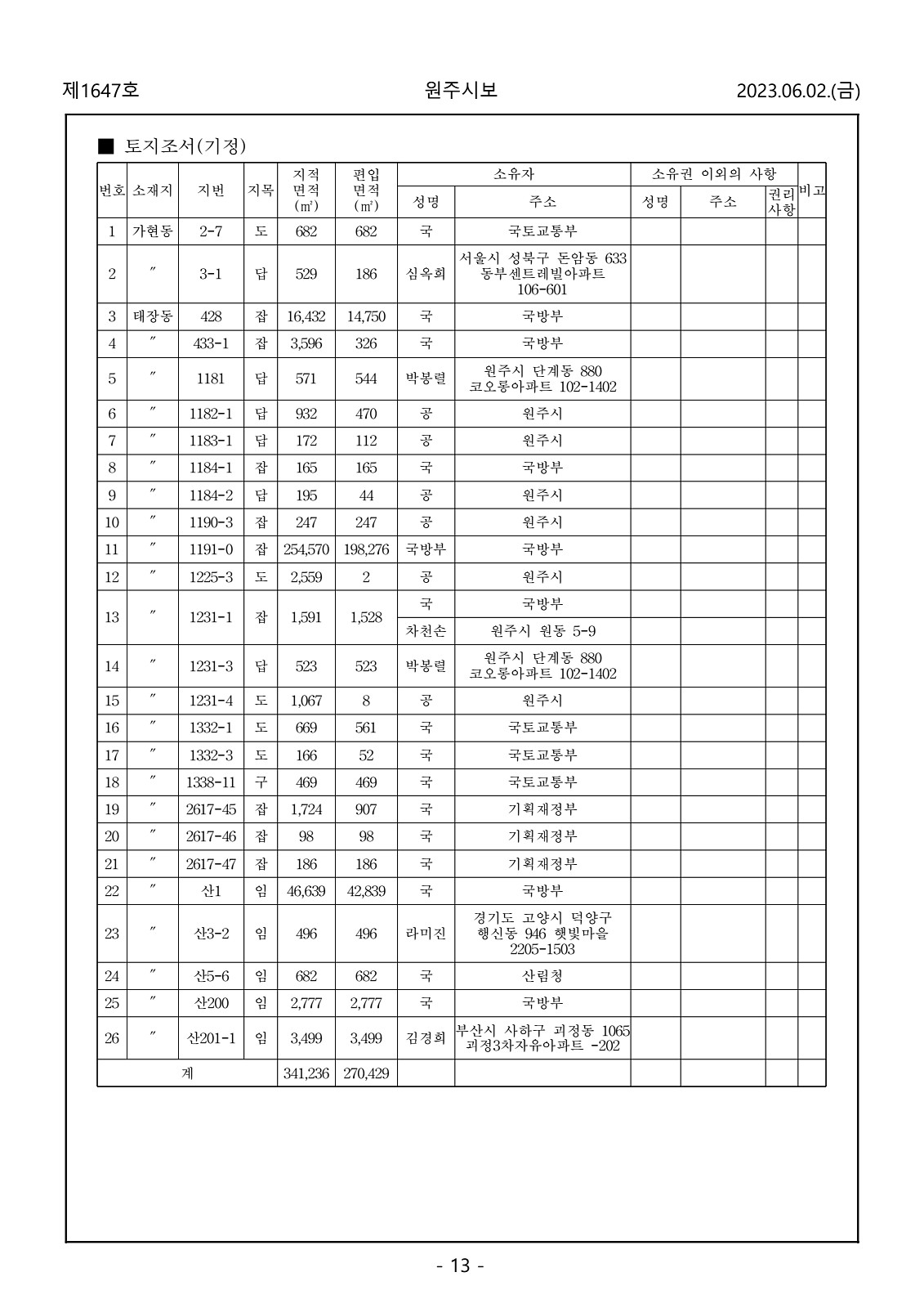 13페이지