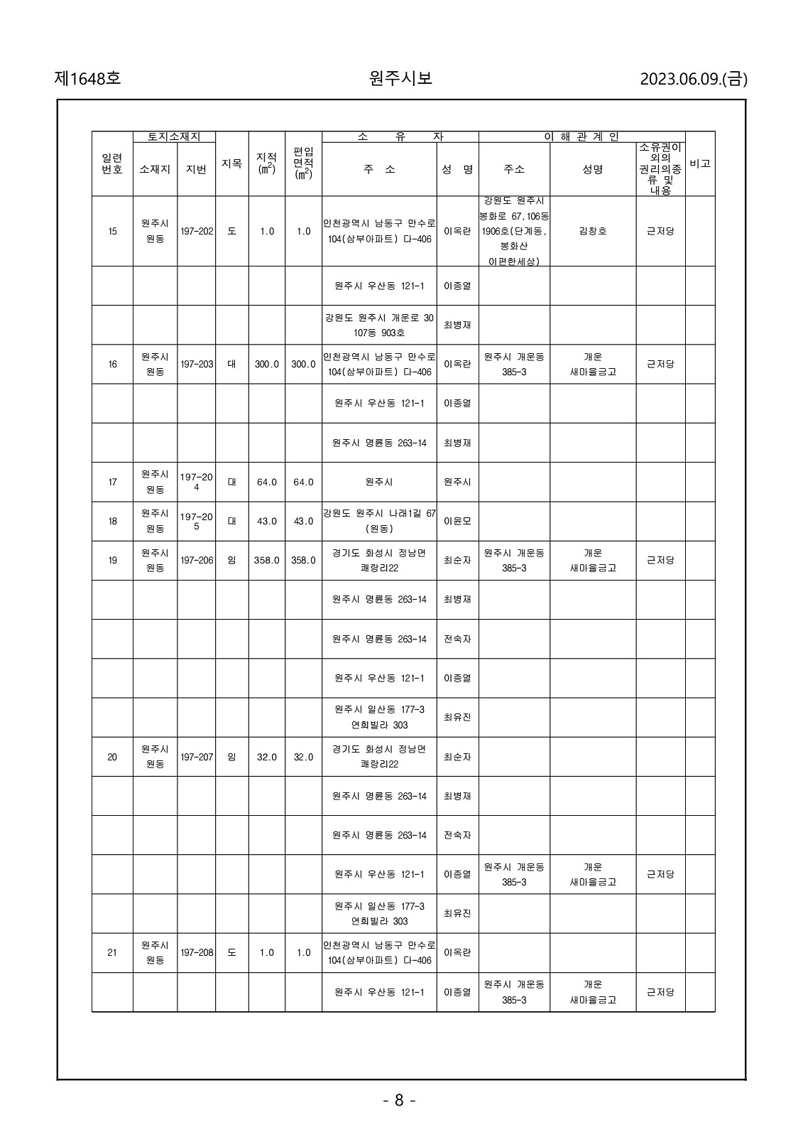 8페이지